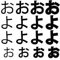 太字処理