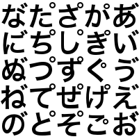 濁点の結合・合成処理