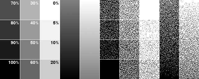 Sand Chart 1