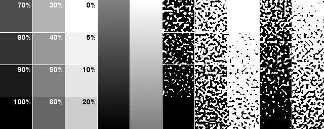 Sand Chart 2