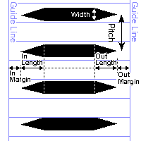 Speedlineのパラメータ