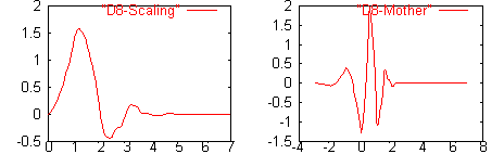 D8-plot.gif